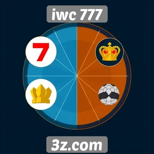 Comparação entre iwc 777 e outras plataformas de jogo